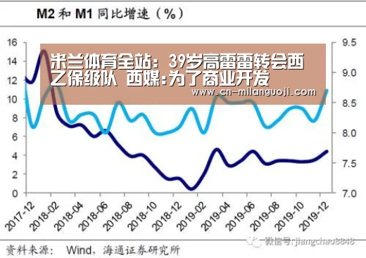 米兰体育全站:39岁高雷雷转会西乙保级队 西媒:为了商业开发(图4) 米兰体育app网址